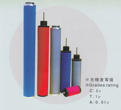 四川不锈钢折叠滤芯价格_滤芯 - 中国制造交易网