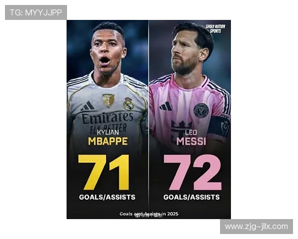 梅西2025年各项赛事进球46个紧随姆巴佩凯恩哈兰德之后