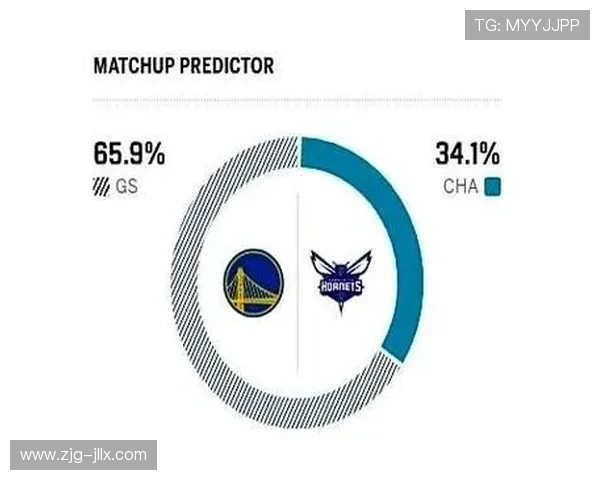 三球348次抢断跻身黄蜂队历史前十助攻与三分命中数同样创队史佳绩